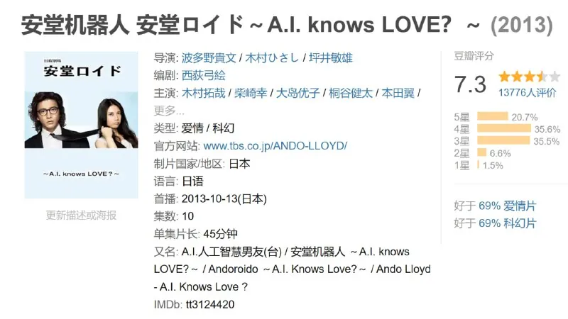 安堂ロイド～A.I.knowsLOVE？～