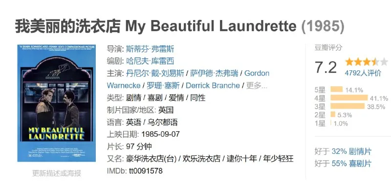 我美丽的洗衣店