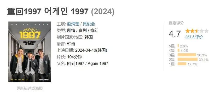 重回1997