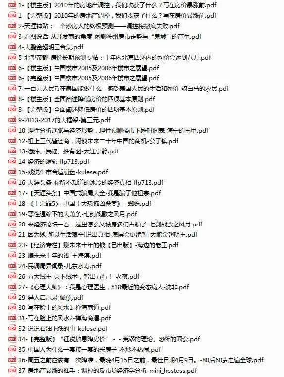天涯神贴去水印纯干货收藏版