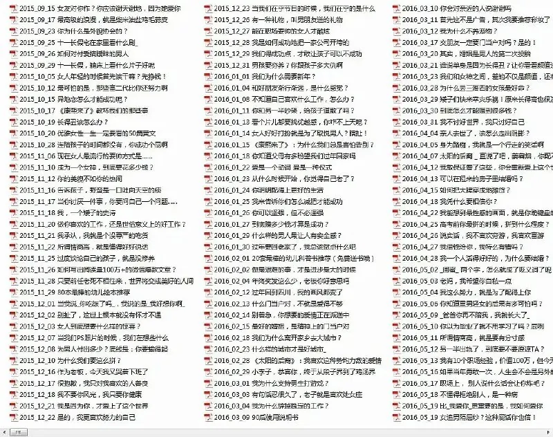 付费文章20250506合集