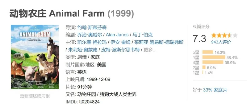 动物农庄
